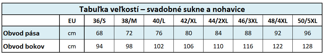 2AA SK tabulka sukně